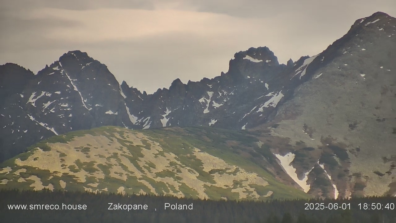 Zakopane - Smreco House